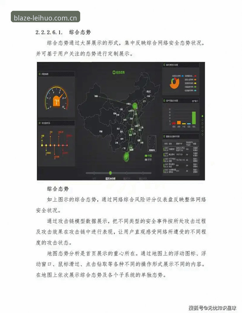 资深用户复盘：雷火电竞登录安全吗？从技术层面逐层拆解LEIHUO平台防护体系